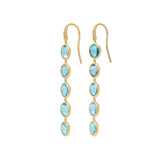 Jaipur Collection Blue Topaz Drop Earrings